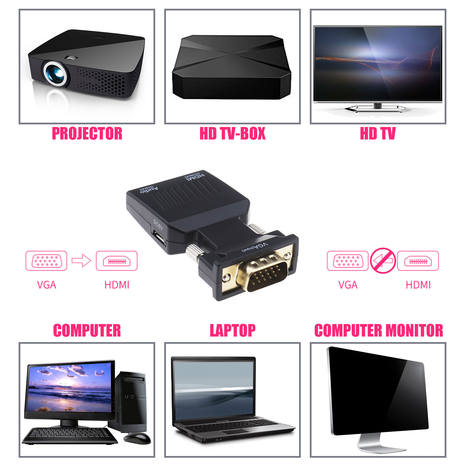connect laptop with hdmi port to a projector with vga