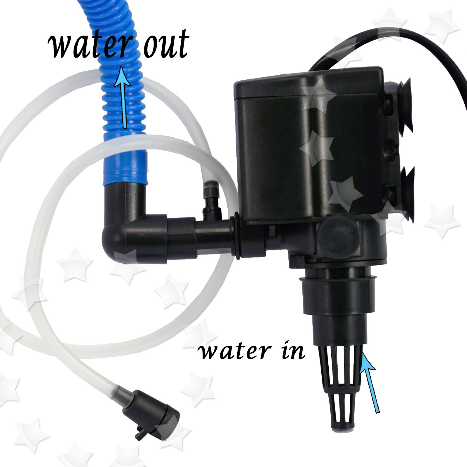 15W 3 in 1 Aquarium Submersible Water Filter Pump G21 | eBay